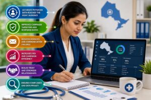 Ontario Physician Directory